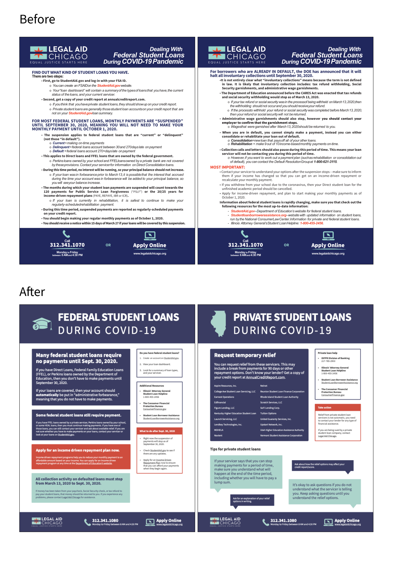 Before_After_Outcome